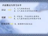 2019-2020学年【新教材】人教版高中地理必修1课件：1.4大气的组成和垂直分层（共21张PPT）