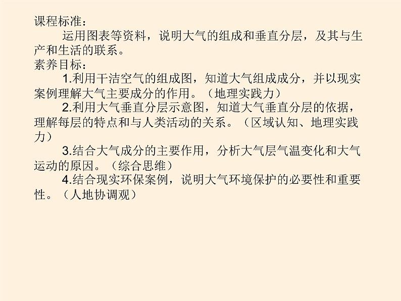 2019-2020学年【新教材】人教版高中地理必修1课件：1.4大气的组成和垂直分层（共51张PPT）02