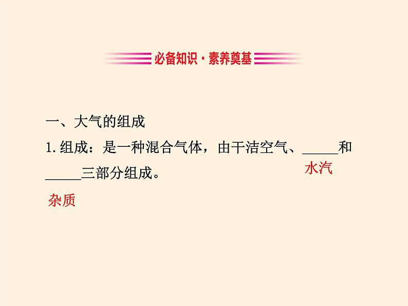 2019-2020学年【新教材】人教版高中地理必修1课件：1.4大气的组成和垂直分层（共51张PPT）03