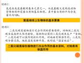 2019-2020学年【新教材】人教版高中地理必修1课件：1.4大气的组成和垂直分层（共49张PPT）