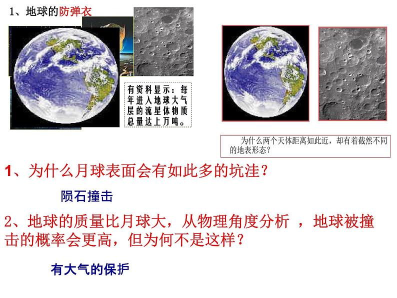 2019-2020学年【新教材】人教版高中地理必修1课件：2.1 大气的组成和垂直分层（共27张PPT）第4页