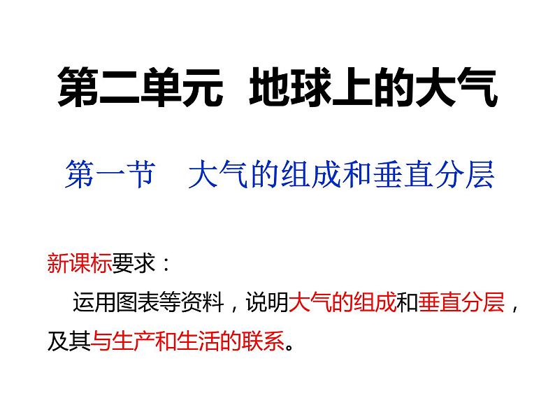 2019-2020学年【新教材】人教版高中地理必修1课件：2.1 大气的组成和垂直分层（共27张PPT）第5页