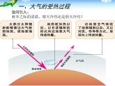 2019-2020学年【新教材】人教版高中地理必修1课件：2.2 大气的受热过程和大气运动（共23张PPT）