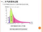 2019-2020学年【新教材】人教版高中地理必修1课件：2.2 大气受热过程和大气运动 (39张PPT)