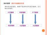 2019-2020学年【新教材】人教版高中地理必修1课件：2.2 大气受热过程和大气运动 (39张PPT)