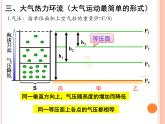 2019-2020学年【新教材】人教版高中地理必修1课件：2.2 大气受热过程和大气运动 (50张PPT)