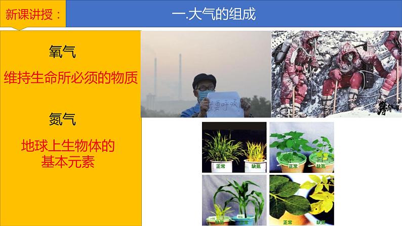 2019-2020学年【新教材】人教版高中地理必修1课件：1.4大气的组成和垂直分层 (共21张PPT)第5页