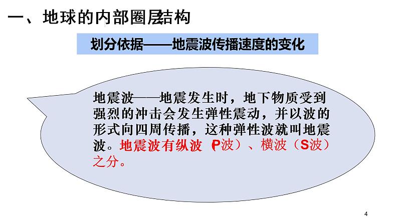 2019-2020学年【新教材】人教版高中地理必修1课件：1.4地球的圈层结构 （25张PPT）第4页