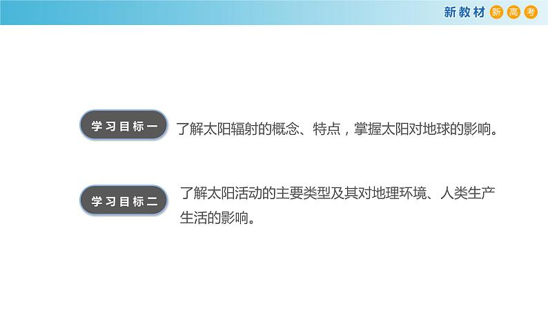 2019-2020学年【新教材】人教版高中地理必修1课件：1.2 太阳对地球的影响课件（29张）03