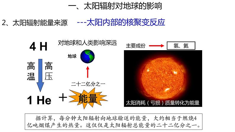 2019-2020学年【新教材】人教版高中地理必修1课件：1.2 太阳对地球的影响（共32张PPT）05