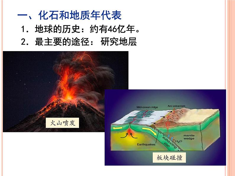 2019-2020学年【新教材】人教版高中地理必修1课件：1.3 地球的历史 (43张PPT)第3页