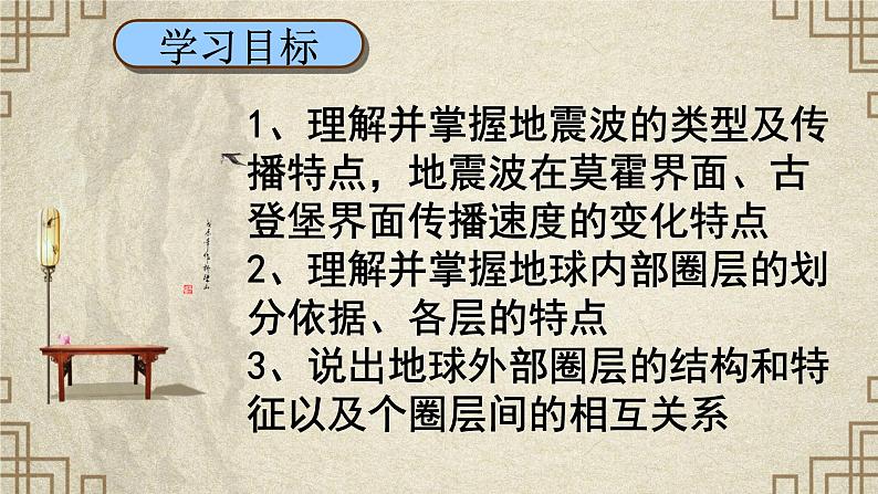 2019-2020学年【新教材】人教版高中地理必修1课件：1.4地球的圈层结构（37张ppt）第3页