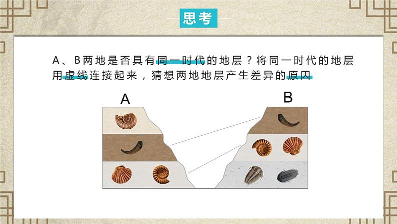 2019-2020学年【新教材】人教版高中地理必修1课件：1.3 地球的历史（共24张PPT）第7页