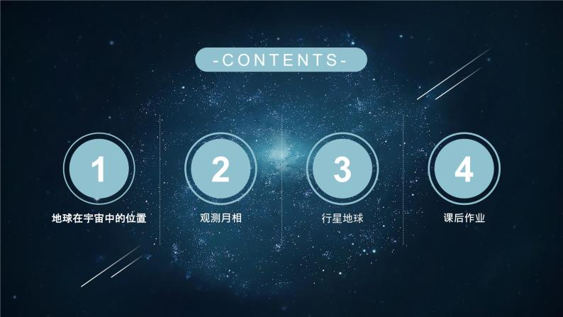 2019-2020学年【新教材】人教版高中地理必修1课件：1.1地球的宇宙环境(共44张PPT)02