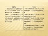2020-2021学年新教材地理人教版必修第一册课件：2-2 大气受热过程和大气运动 课件（96张）
