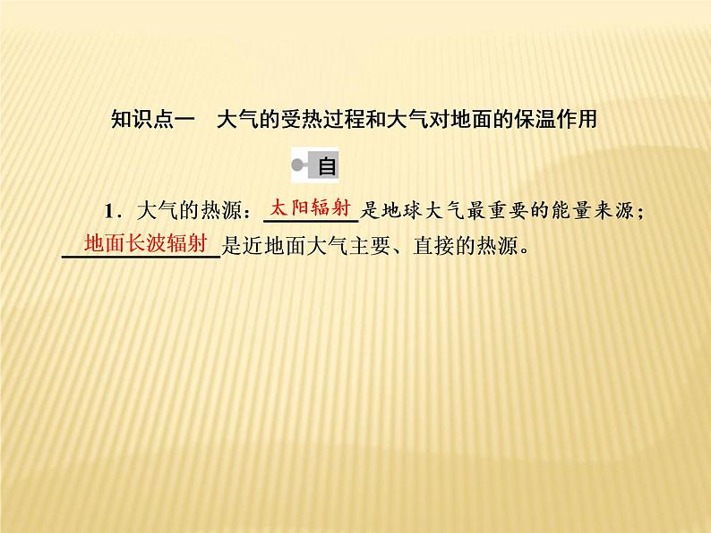 2020-2021学年新教材地理人教版必修第一册课件：2-2 大气受热过程和大气运动 课件（96张）06