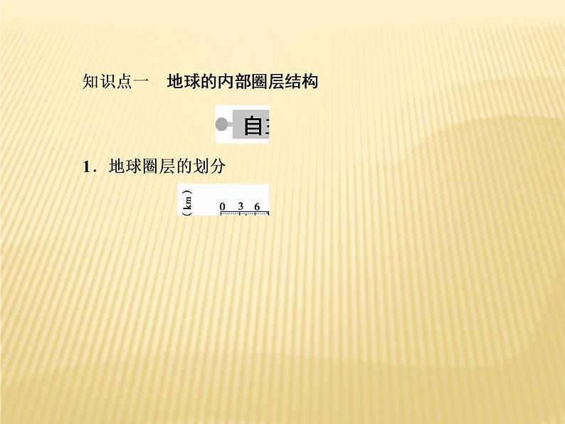 2020-2021学年新教材地理人教版必修第一册课件：1-4 地球的圈层结构 课件（78张）06