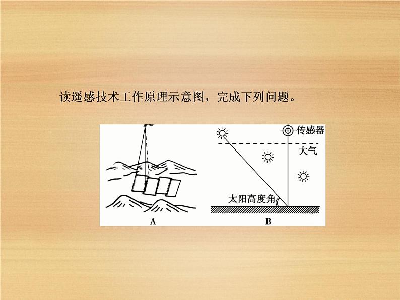 2020-2021学年新教材地理人教版必修第一册课件：6-4 地理信息技术在防灾减灾中的应用 课件（59张）08