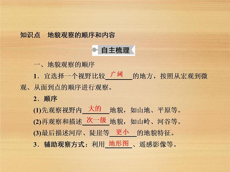 2020-2021学年新教材地理人教版必修第一册课件：4-2 地貌的观察 课件（77张）06