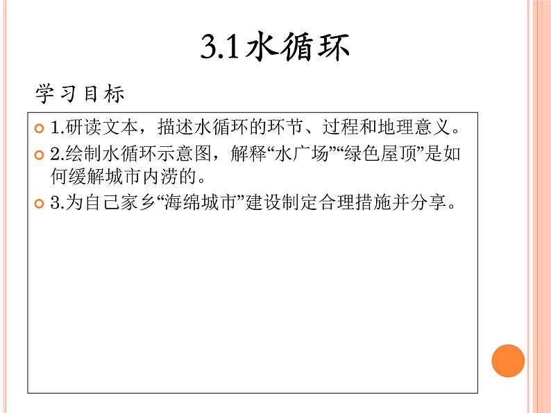 3.1水循环1 课件-山东省昌乐县第二中学人教版（2019）高中地理必修一01