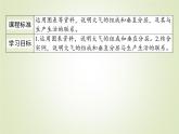 【新教材】2020-2021学年高中地理人教版必修第一册课件：2.1 大气的组成和垂直分层 课件（34张）】