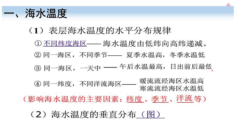 3.2 海水的性质——温度.、盐度 课件-人教版（2019）必修一高中地理第7页