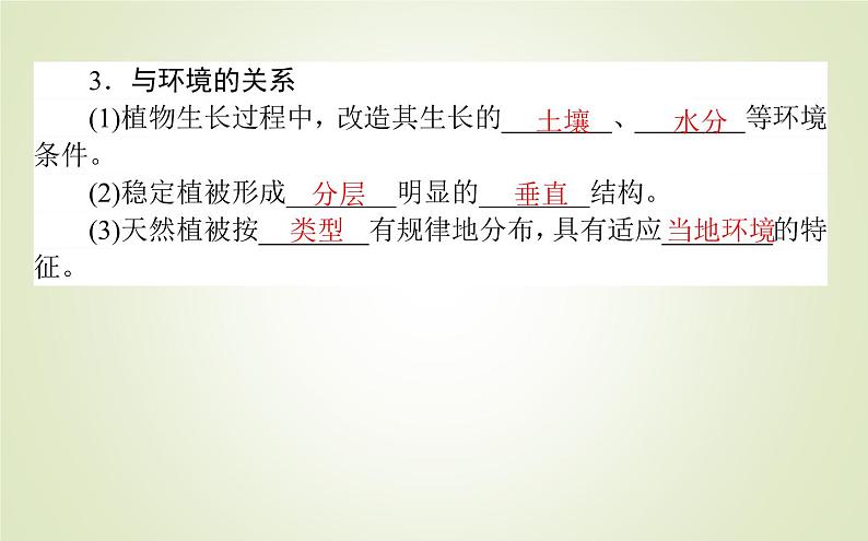 【新教材】2020-2021学年高中地理人教版必修第一册课件：5.1 植被 课件（34张）04