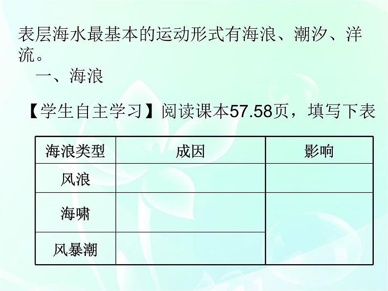 3.3“海水的运动”教学课件 —地理人教版（2019）必修一（30张PPT）07