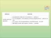 2019_2020学年新教材高中地理第一章宇宙中的地球1.2太阳对地球的影响课件新人教版必修1