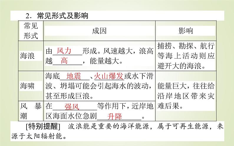 【新教材】2020-2021学年高中地理人教版必修第一册课件：3.3 海水的运动 课件（52张）04