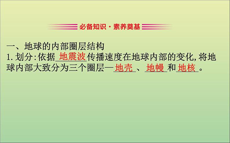 2019_2020学年新教材高中地理第一章宇宙中的地球1.4地球的圈层结构课件新人教版必修103