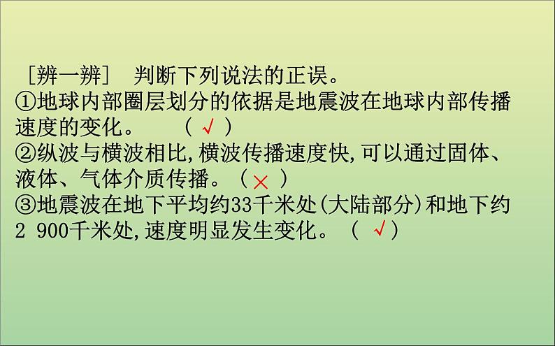 2019_2020学年新教材高中地理第一章宇宙中的地球1.4地球的圈层结构课件新人教版必修104