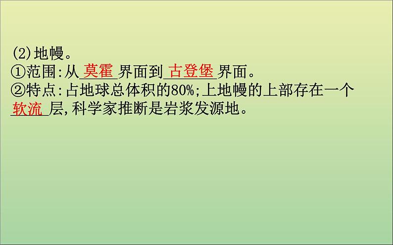 2019_2020学年新教材高中地理第一章宇宙中的地球1.4地球的圈层结构课件新人教版必修108