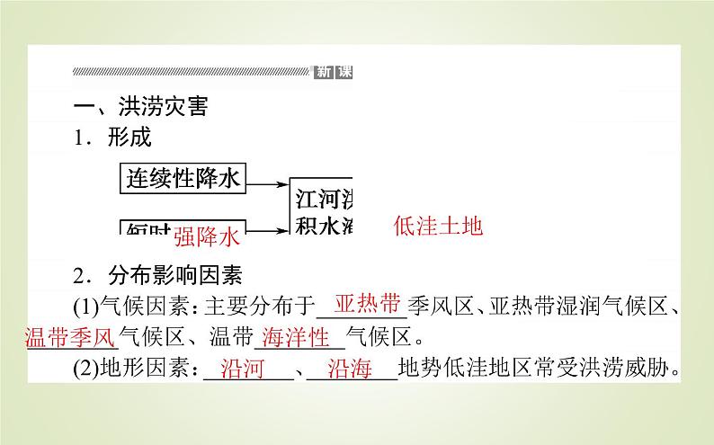 【新教材】2020-2021学年高中地理人教版必修第一册课件：6.1.1 洪涝与干旱 课件（43张）第3页