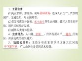 【新教材】2020-2021学年高中地理人教版必修第一册课件：6.1.1 洪涝与干旱 课件（43张）