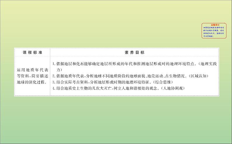 2019_2020学年新教材高中地理第一章宇宙中的地球1.3地球的历史课件新人教版必修1第2页