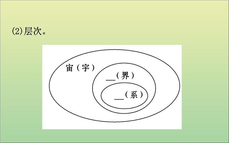 2019_2020学年新教材高中地理第一章宇宙中的地球1.3地球的历史课件新人教版必修1第8页