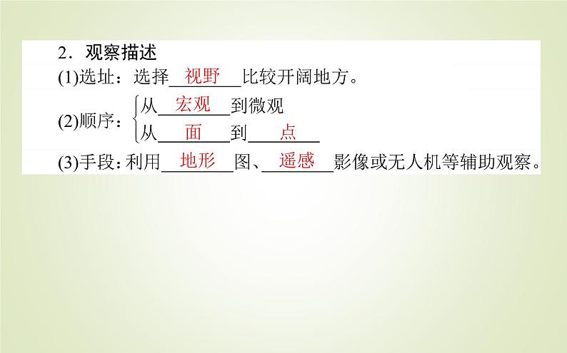 【新教材】2020-2021学年高中地理人教版必修第一册课件：4.2 地貌的观察 课件（39张）04