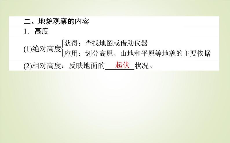 【新教材】2020-2021学年高中地理人教版必修第一册课件：4.2 地貌的观察 课件（39张）06