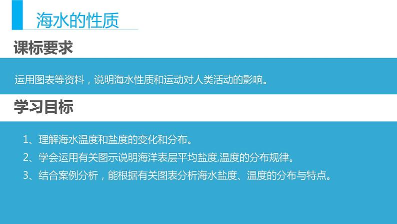 3.2海水的性质（课件）-【上好地理课】2020-2021学年高一同步备课系列（新教材人教版必修1）02