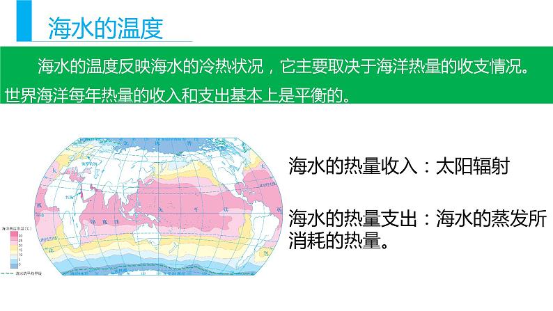 3.2海水的性质（课件）-【上好地理课】2020-2021学年高一同步备课系列（新教材人教版必修1）05