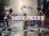 2019--2020学年  人教版第三章 第一节  水循环 课件（29张）