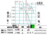 1.4 地球的圈层结构 课件-人教版（2019）必修一地理（共21张PPT）