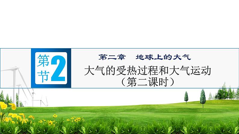 2.2大气的受热过程和大气运动（第二课时）-【创新课堂】2020-2021学年高一地理同步精品课件（新教材人教版必修第一册）第1页