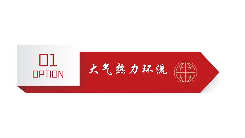 2.2大气的受热过程和大气运动（第二课时）-【创新课堂】2020-2021学年高一地理同步精品课件（新教材人教版必修第一册）第4页