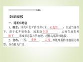 【新教材】2020-2021学年高中地理人教版必修第一册课件：4.1.1 喀斯特地貌和河流地貌 课件（49张）