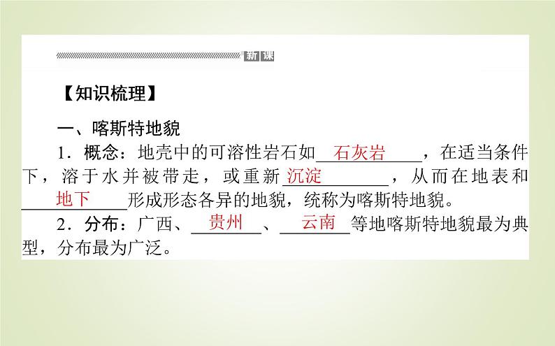 【新教材】2020-2021学年高中地理人教版必修第一册课件：4.1.1 喀斯特地貌和河流地貌 课件（49张）03