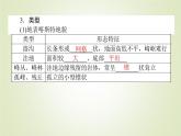 【新教材】2020-2021学年高中地理人教版必修第一册课件：4.1.1 喀斯特地貌和河流地貌 课件（49张）