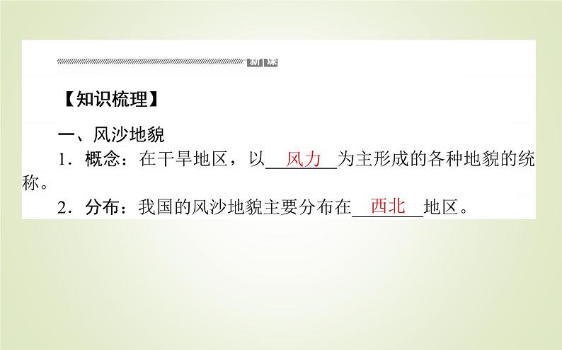 【新教材】2020-2021学年高中地理人教版必修第一册课件：4.1.2 风沙地貌和海岸地貌 课件（36张）03