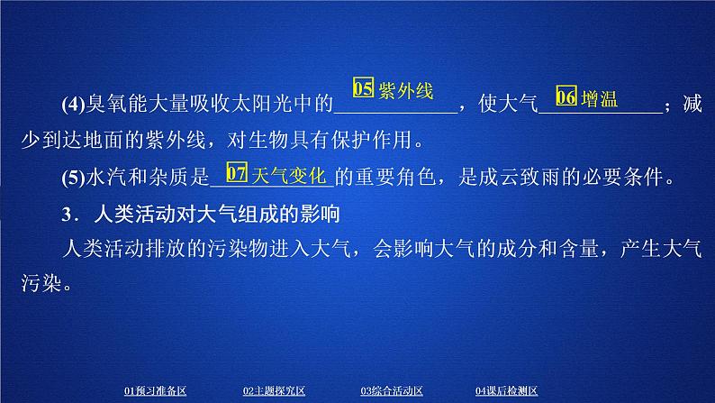 2019--2020学年  新教材 人教版 必修一 ：第二章 地球上的大气 第一节 课件（65张）第4页